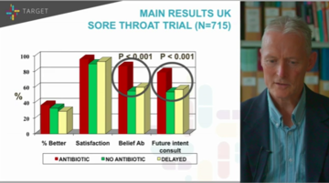 paul little target dp patient empowerment