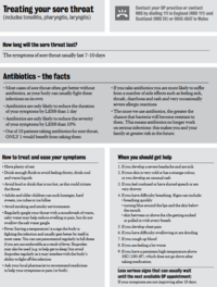 infosheet sore throat picture